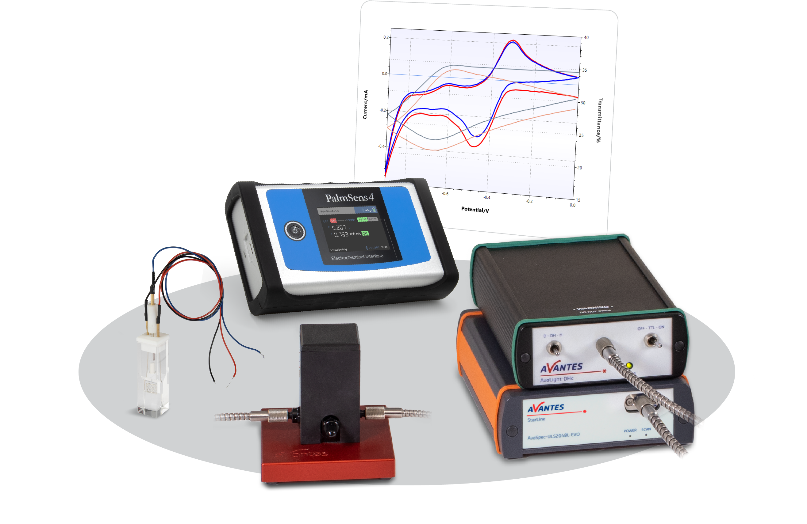 BASi® Fully Equipped Avantes Spectroelectrochemistry Kit for UVVis